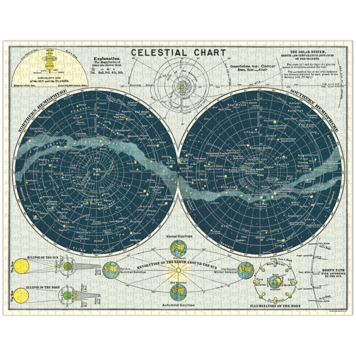 【CAVALLINI&Co.】 1000ピースヴィンテージパズル 天体